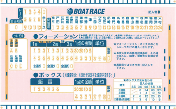 フォーメーション