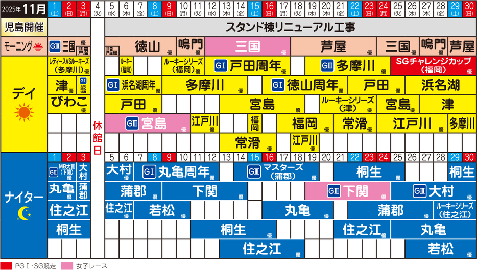 11月開催日程