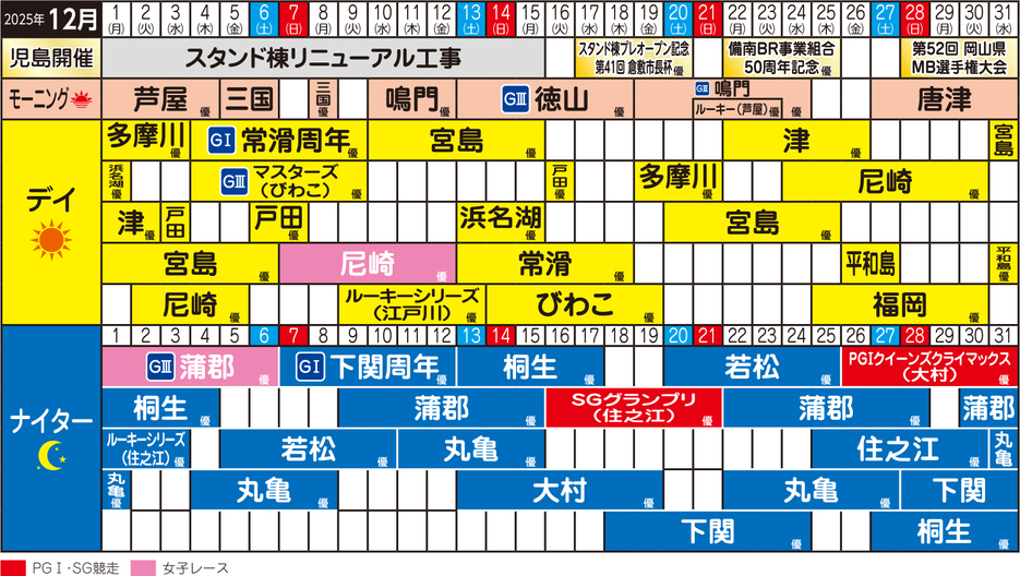 12月開催日程