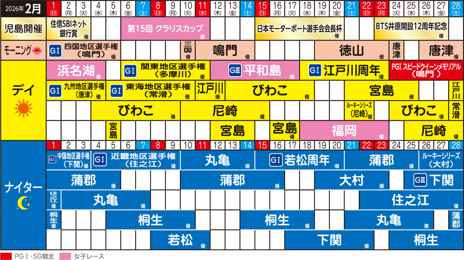 2月開催日程