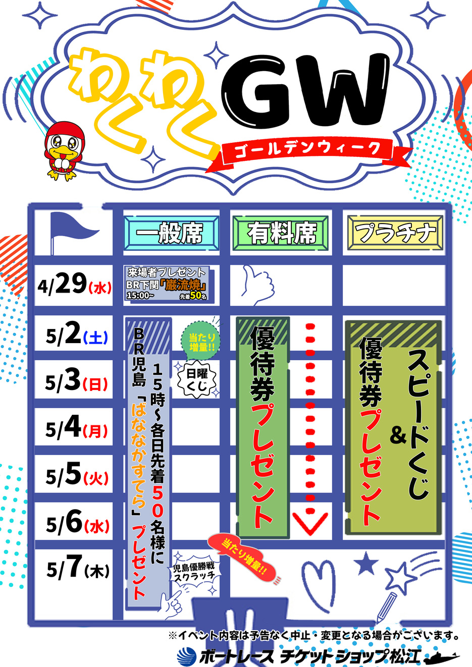 GWイベント