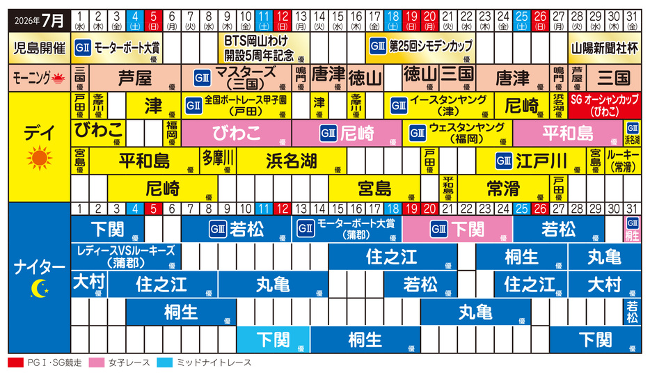 2026年7月