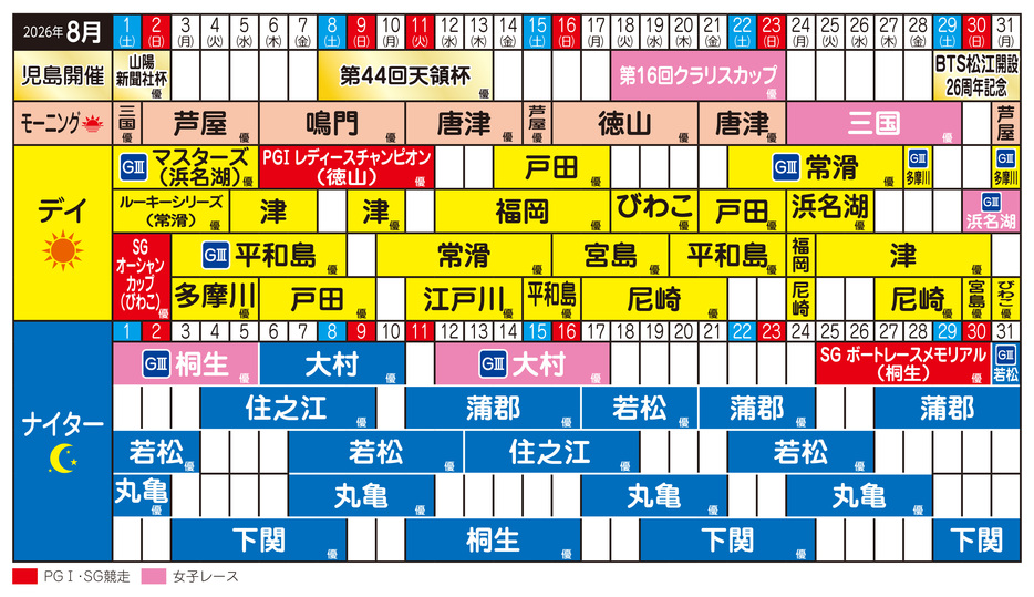 2026年8月