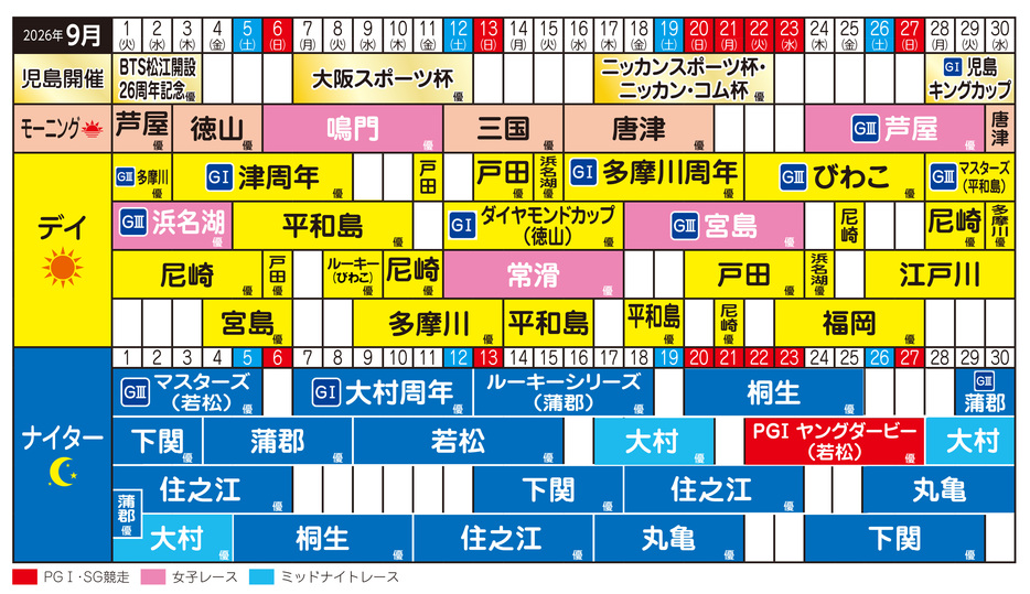 9月最新