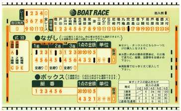 舟券(裏面)