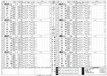 出走表(裏面)